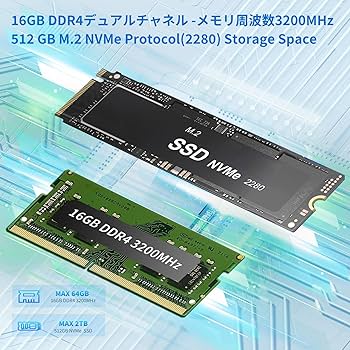 Ryzen5(6コア12スレッド)/超速SSD/RAM8GB/レノボ Amazon.co.jp: ミニPC Ryzen 6コア12スレッド（最大4.3GHz